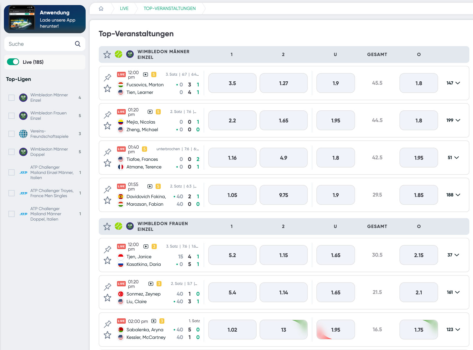 Ivibet Livewettenansicht